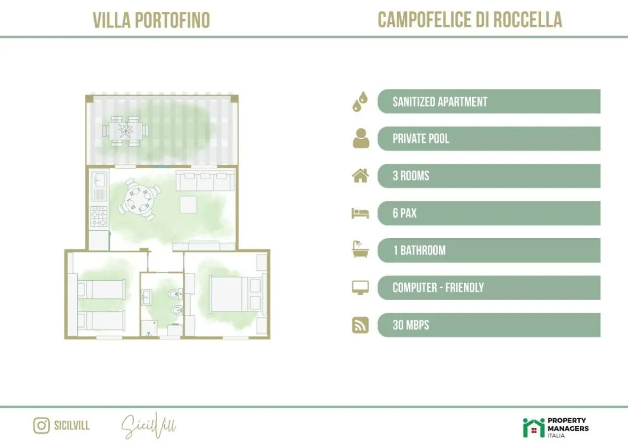 Villa Portofino Campofelice Di Roccella Italy